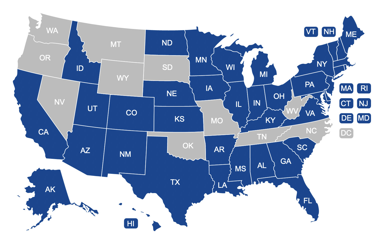 State R&D Tax Credits